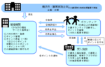 img_systemflow_big.png